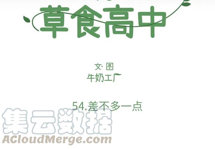 Welcome to 草食高中漫画,542图