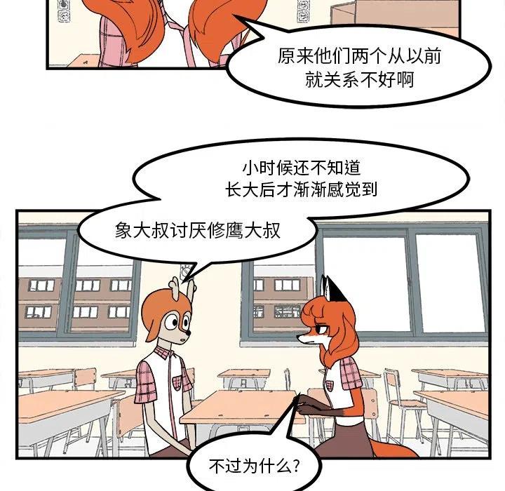 Welcome to 草食高中漫画,542图