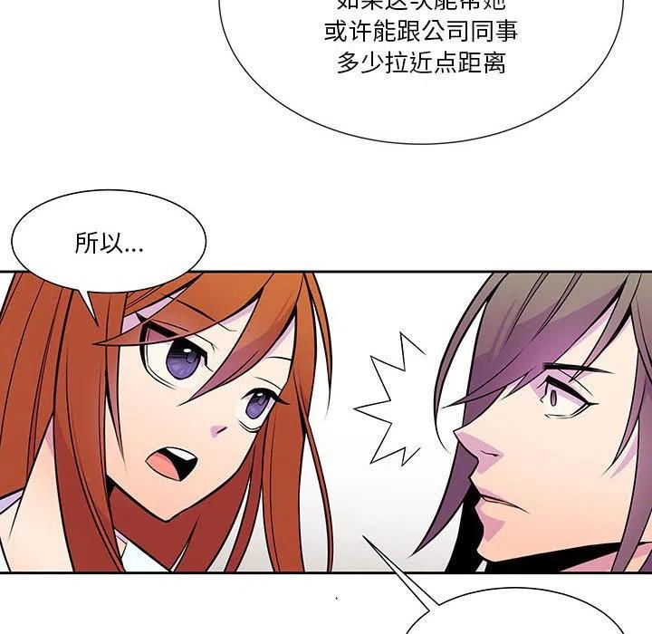 EAT ME!漫画,142图