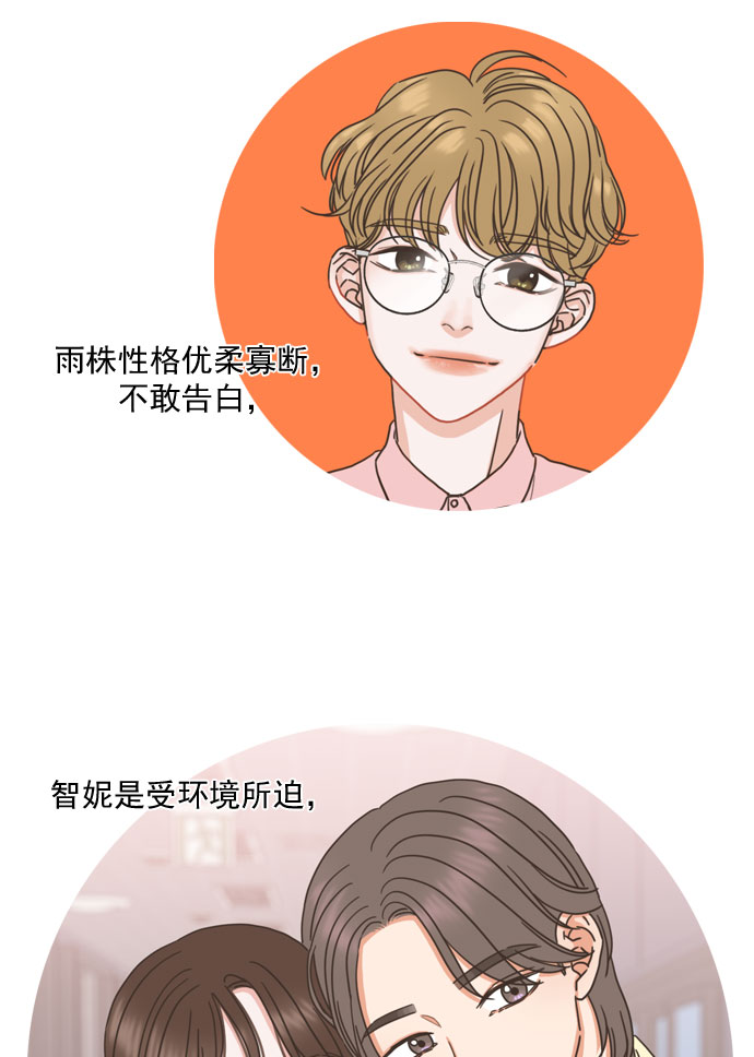 就是喜欢你漫画,【免费】後记2图