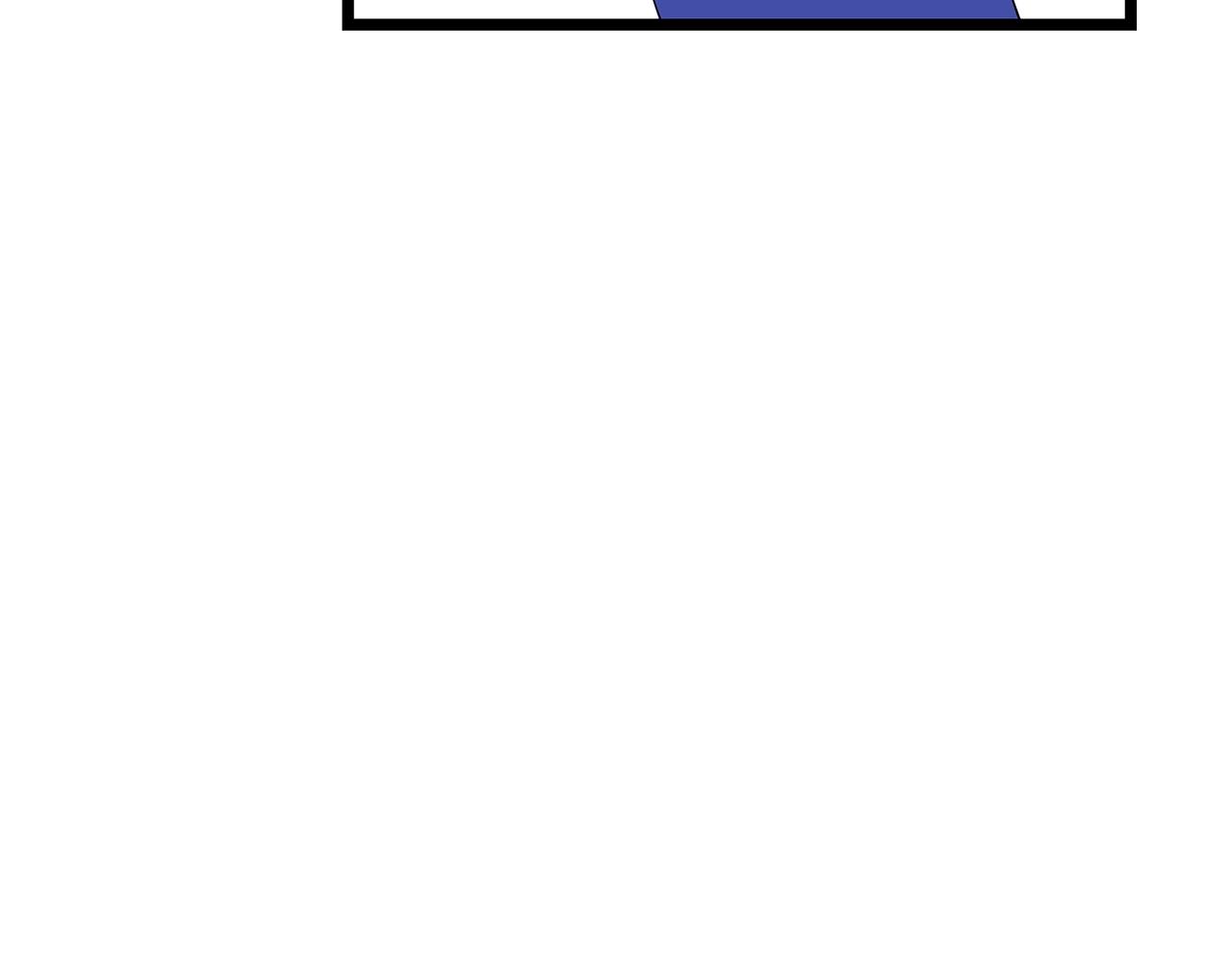 不败顽童漫画,第22话 大事件前夕1图