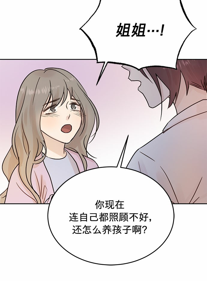 贤妻良母电视剧32集漫画,第6话1图