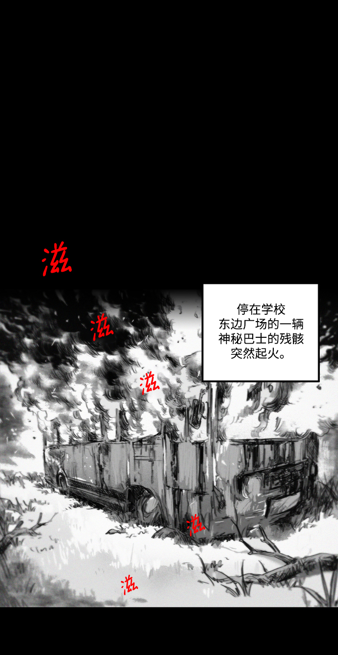 囚魂漫画,[第14话] 幸存者的遗憾1图