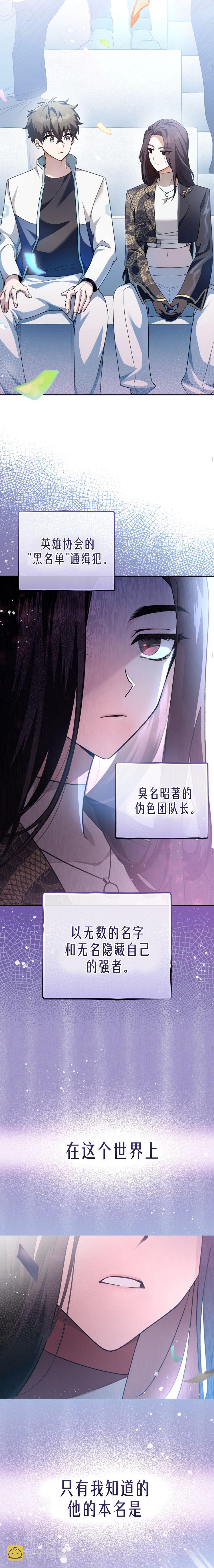 成爲小说中顶尖英雄漫画,第33话1图