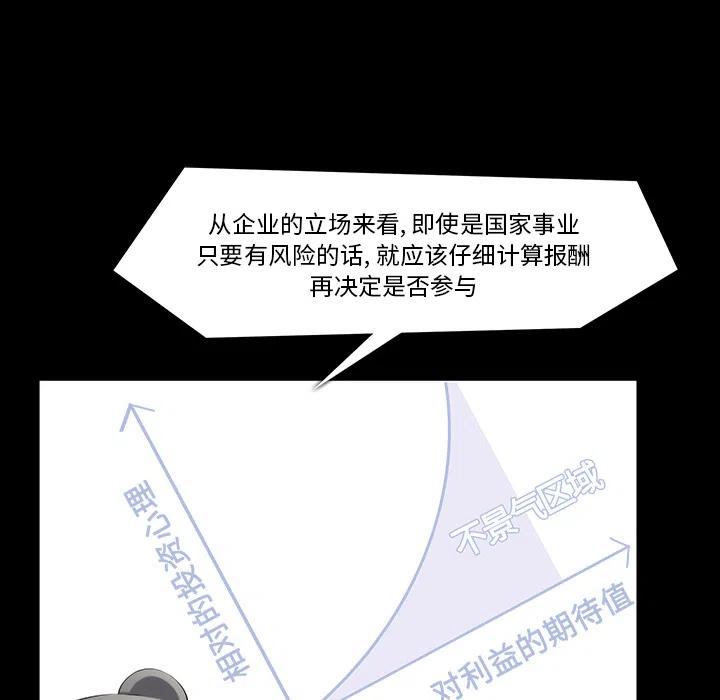 金钱游戏漫画,212图