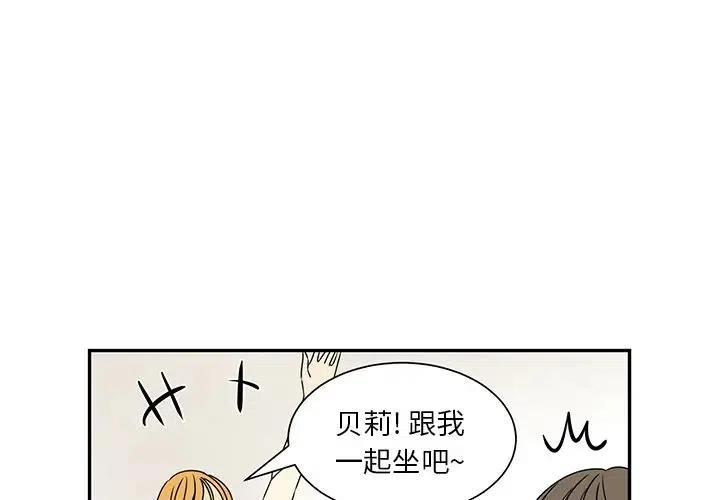 恋爱新手黄义达漫画,631图