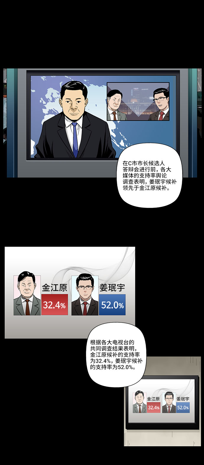 镜中嫌疑人漫画,[第38话] TV答辩会1图