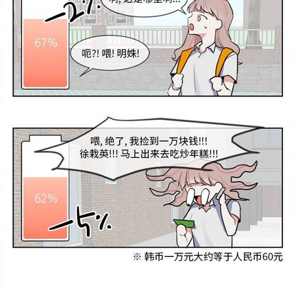 幸运儿和倒霉蛋漫画,第6话2图