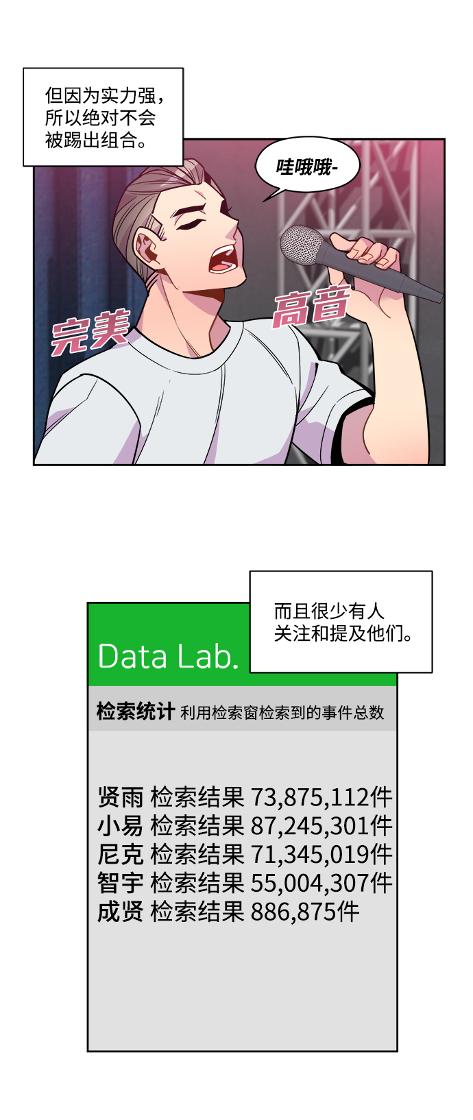 重塑大脑重塑人生漫画,外传（4）1图