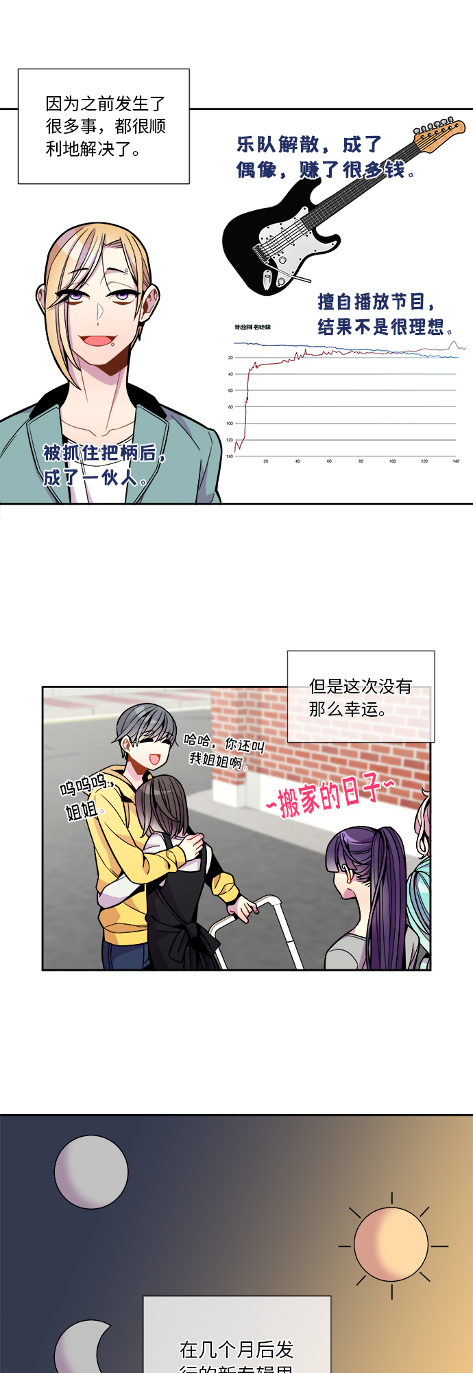 重塑人生电影漫画,第83话2图