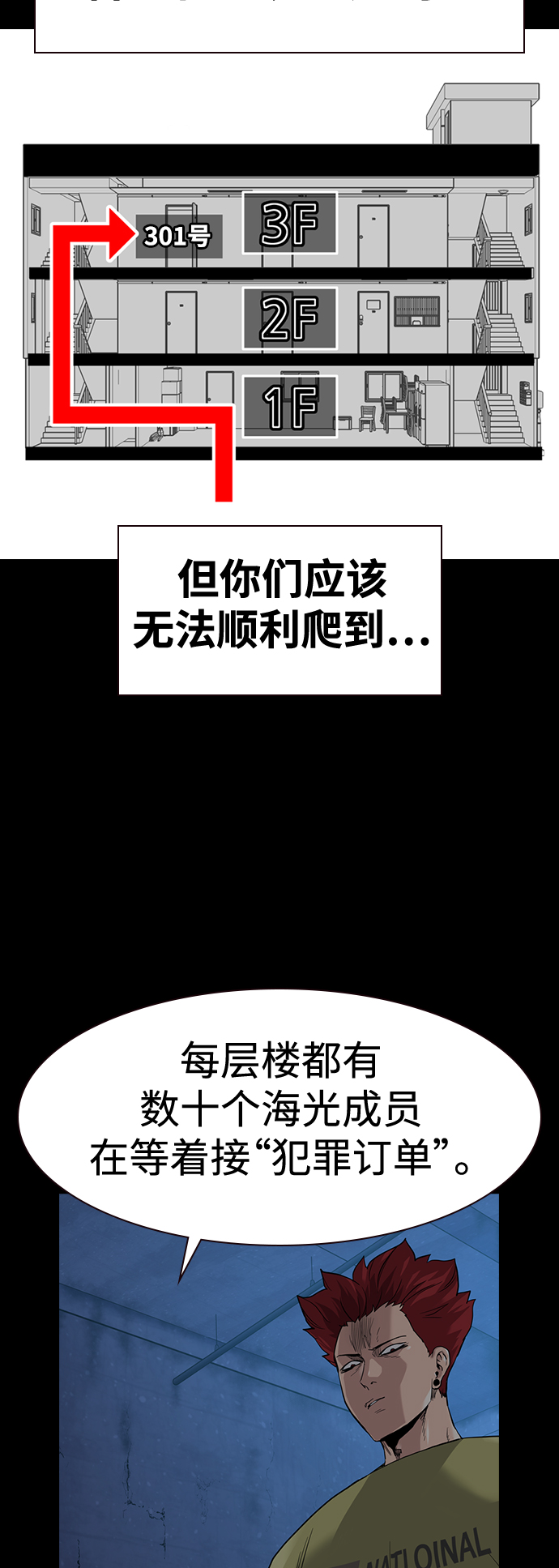 街头生存手册漫画,第42话2图