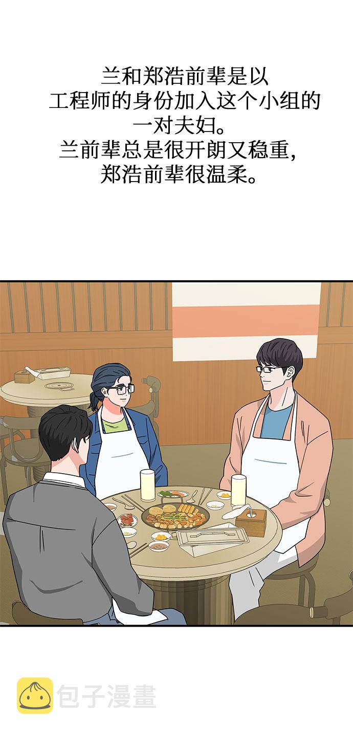 全部都是你漫画,第32话1图
