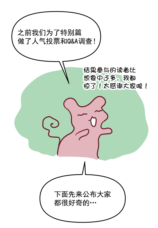 女主失格漫画,[特别篇3 ] 人气投票 & Q&A1图