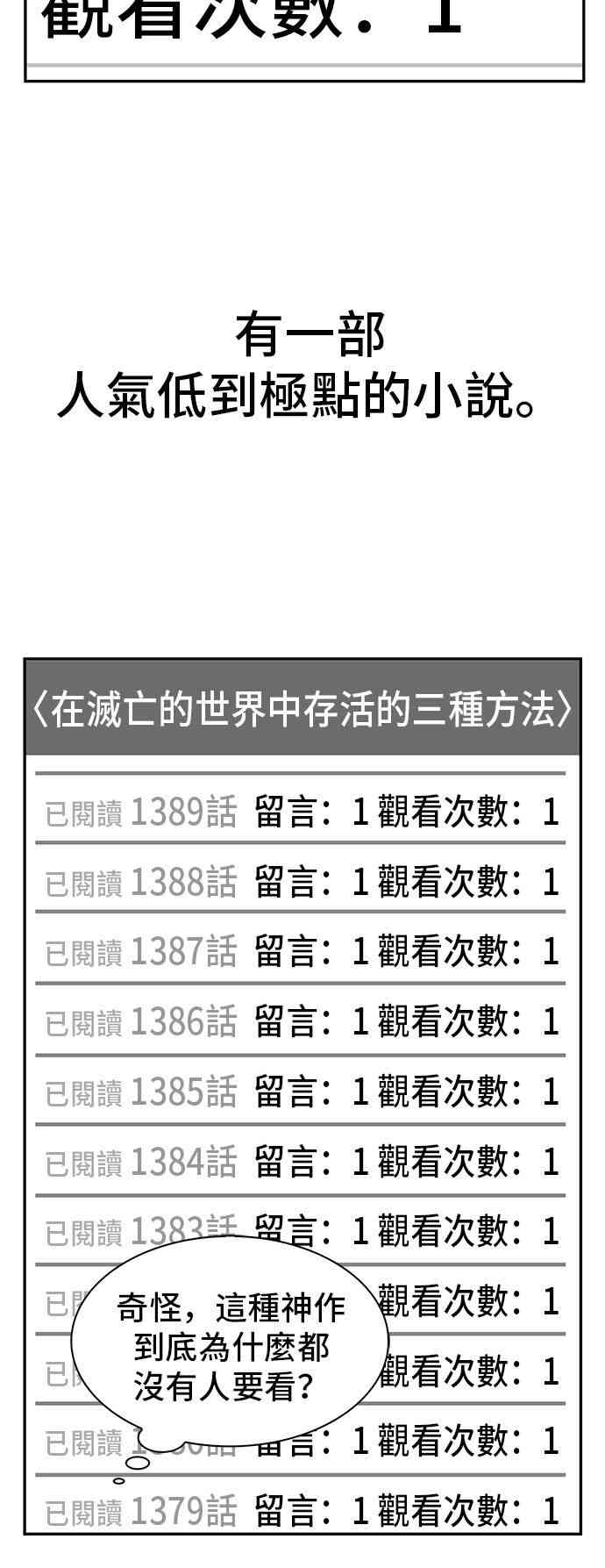 全知读者视角小说433章未删减漫画,0话2图