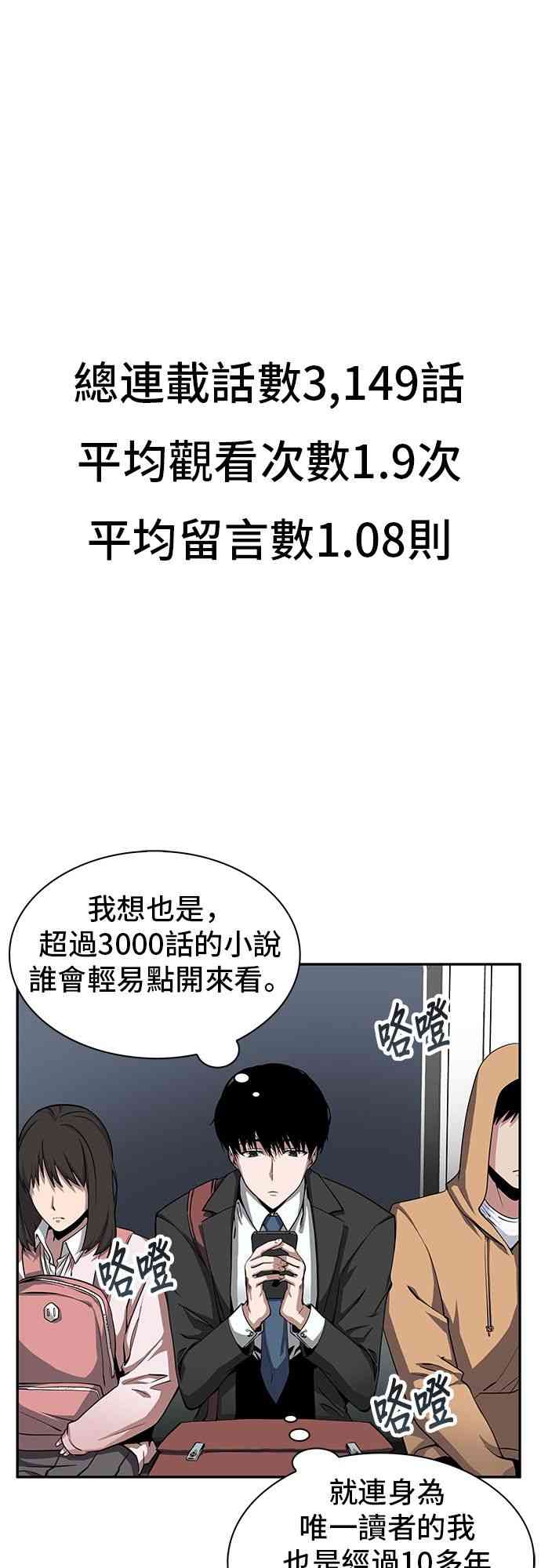 全知读者视角小说TXT漫画,0话1图