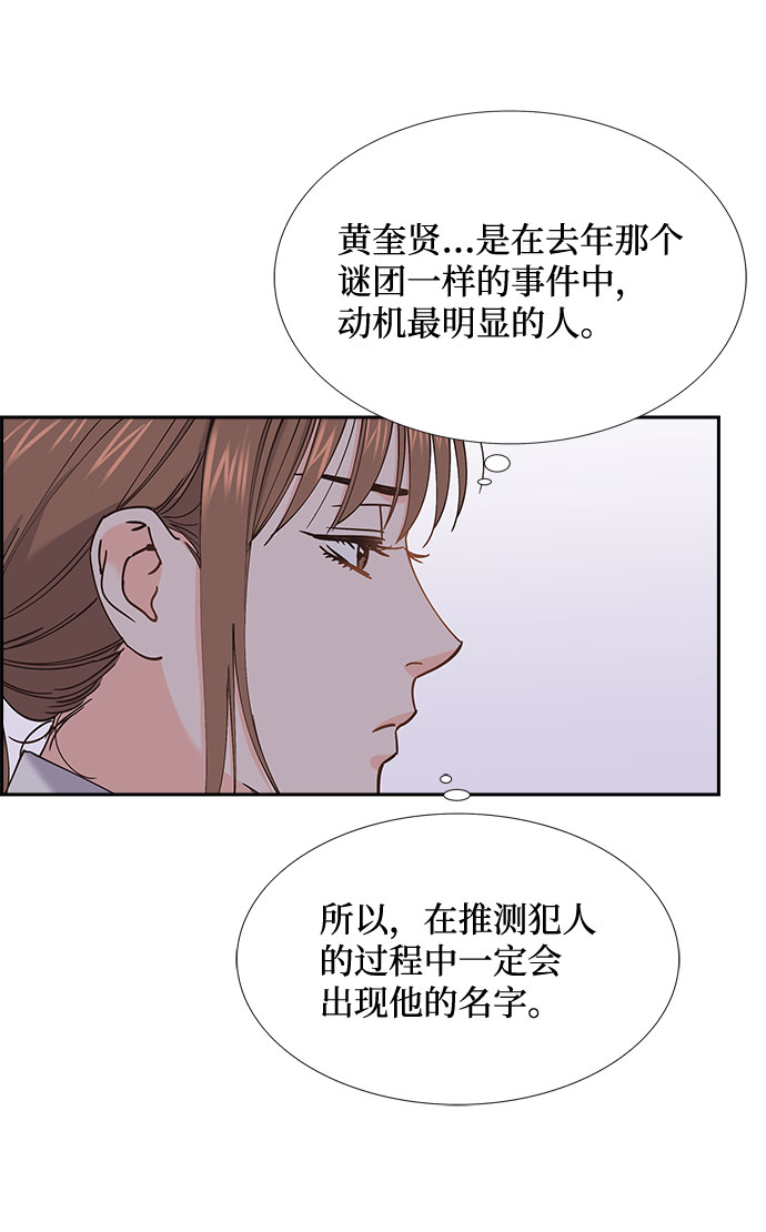 绯闻女孩内特漫画,第53话1图