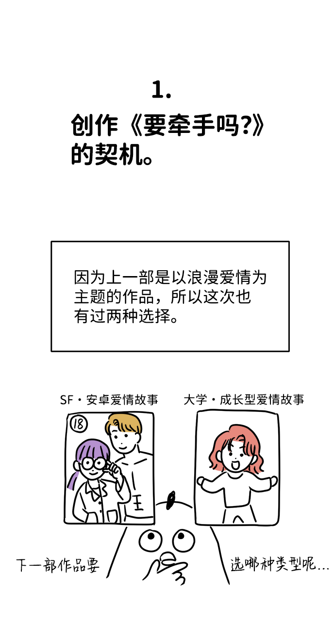 要牵手不要咖啡漫画,【免费】後记2图