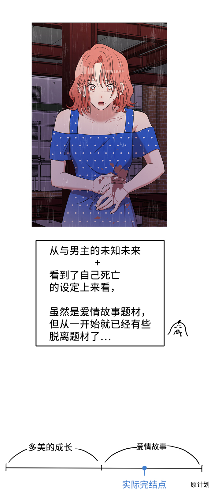 要牵手吗日语漫画,【免费】後记2图