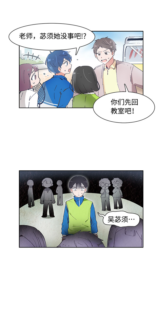 必须赢过你漫画,第58话1图