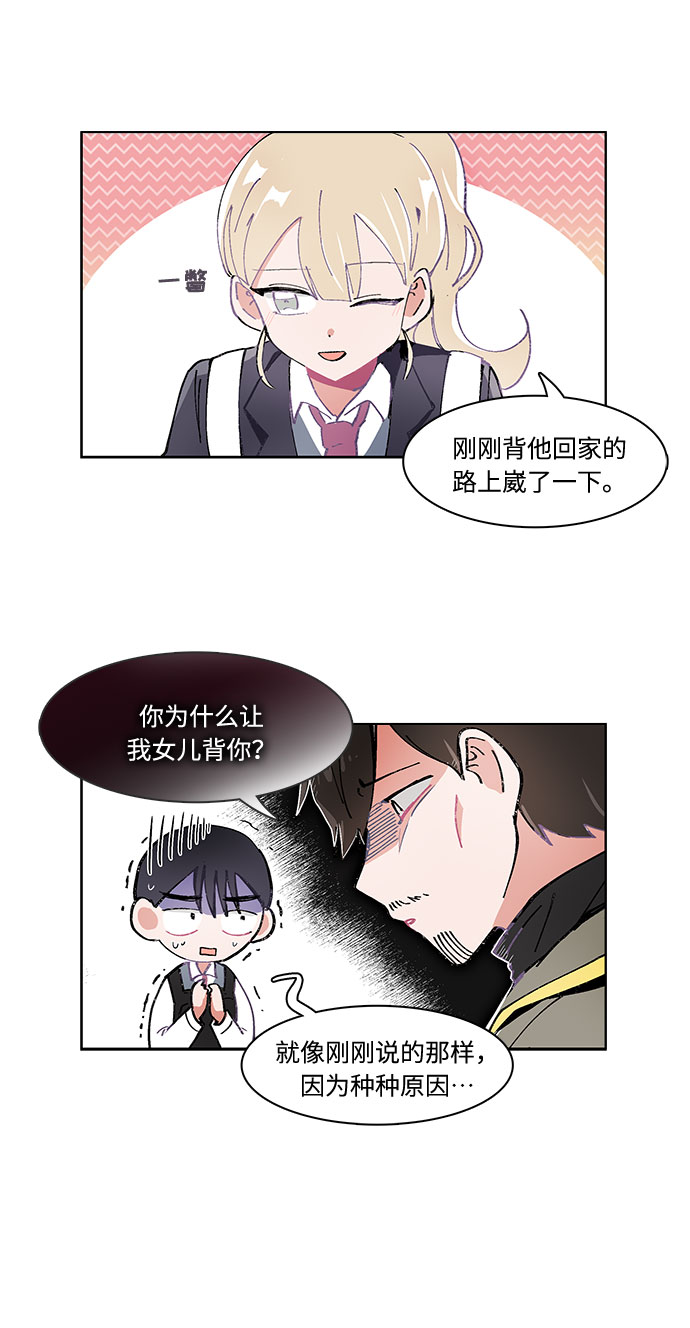 必须离婚的十种婚姻漫画,第7话1图