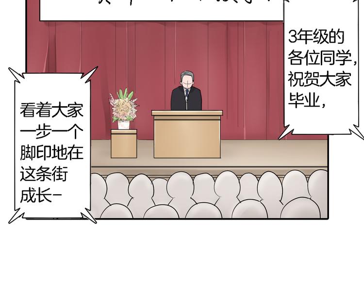 我的两个他漫画,第1话 毕业1图