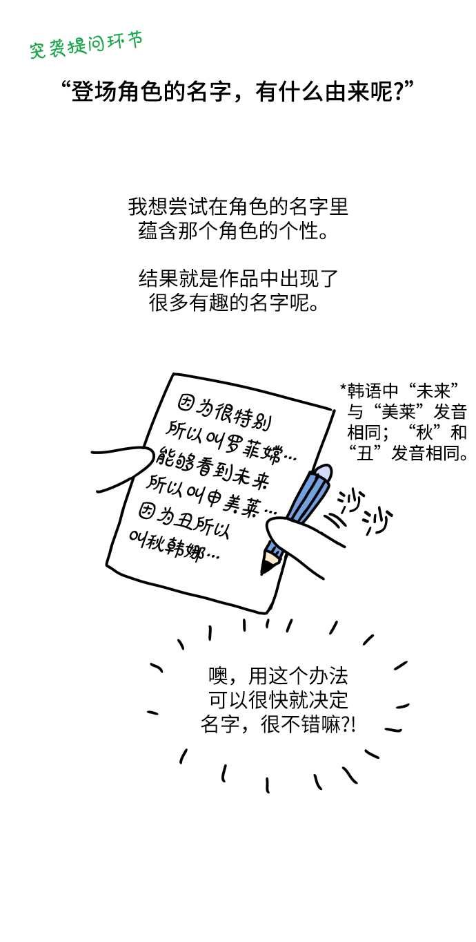 唯你一世长情全文免费阅读漫画,【免费】後记1图