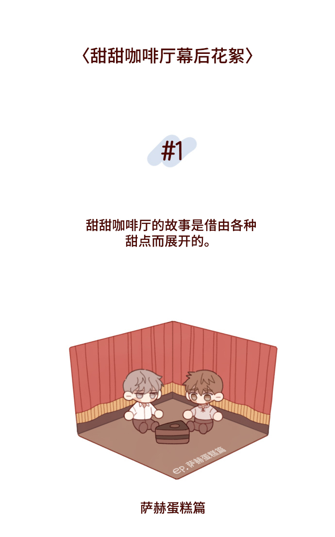 天天咖啡漫画,【免费】後记1图