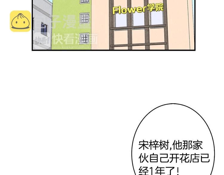 扑通扑通flower漫画,第7话  前因後果2图