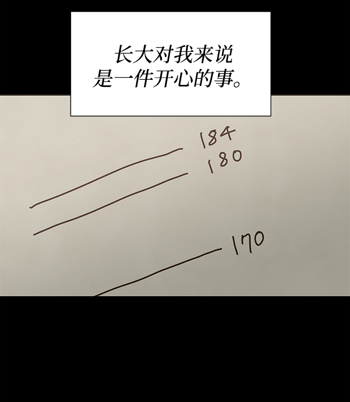 二重身短片漫画,第39话1图