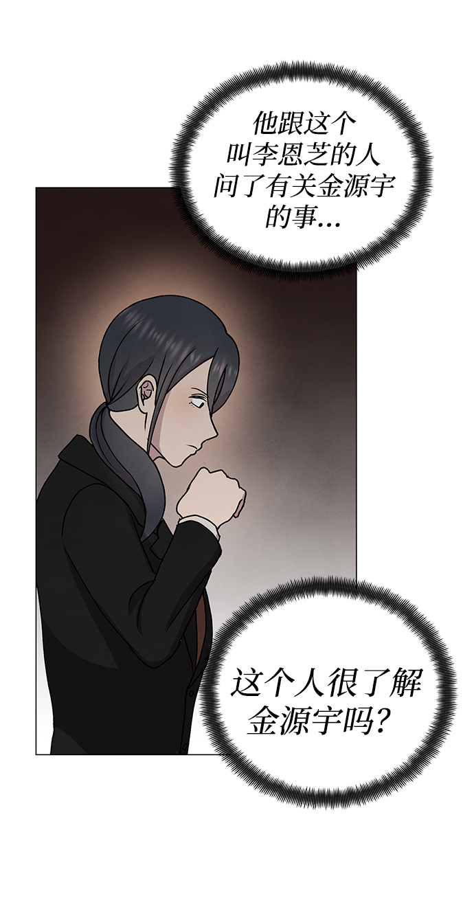 二重身短片漫画,第54话1图