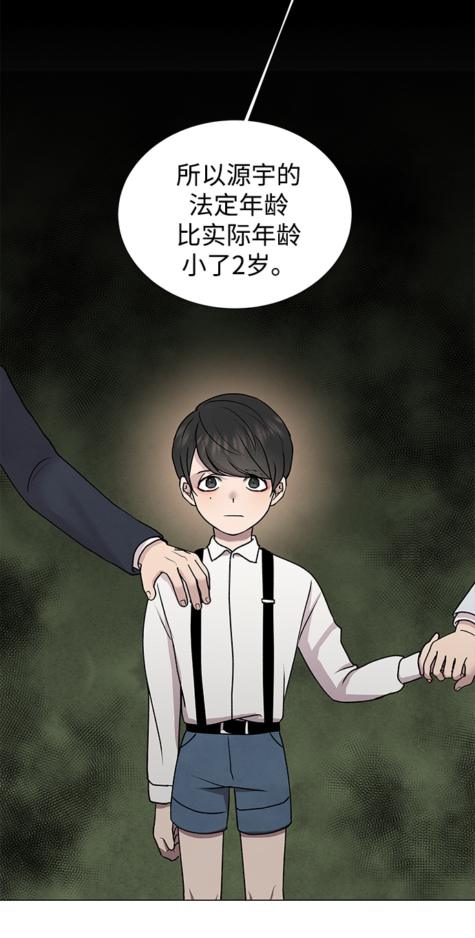 二重身短片漫画,第48话1图