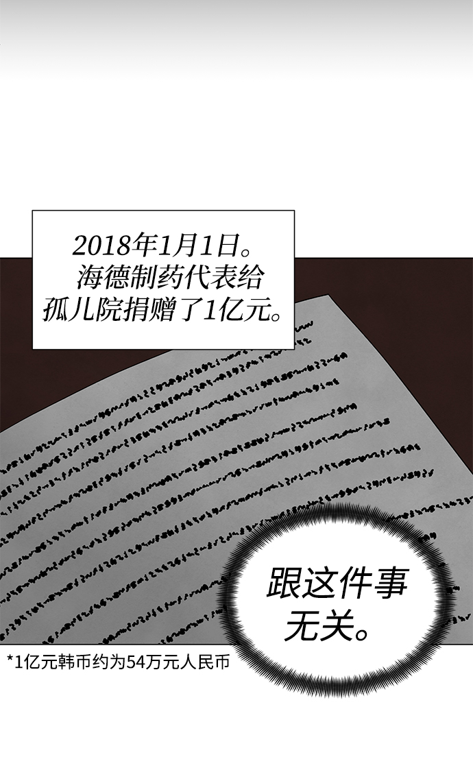 二重身短片漫画,第36话1图