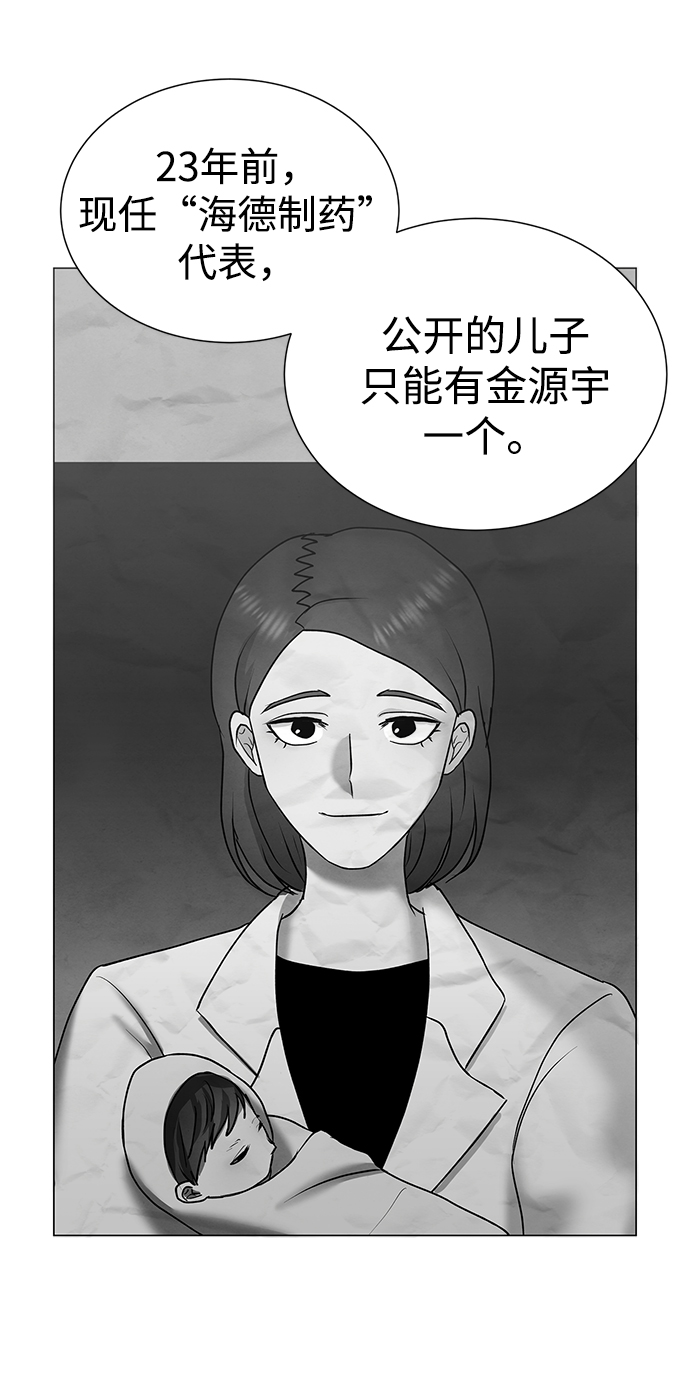 二重身短片漫画,第38话1图