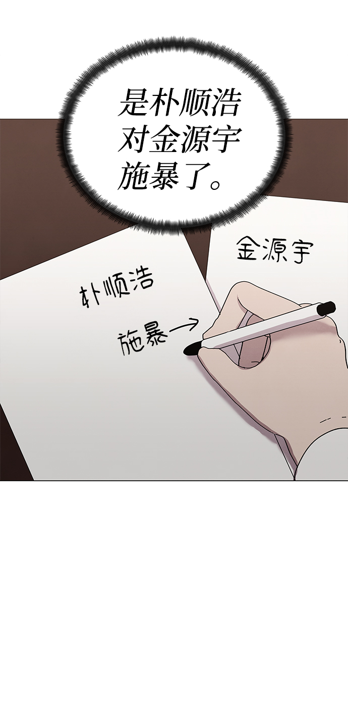二重身短片漫画,第56话1图