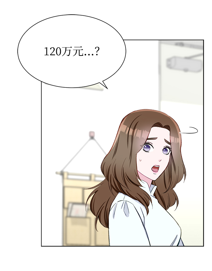 不纯的同居同乐漫画,第2话2图