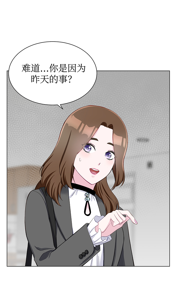 不纯的同居同乐漫画,第10话2图