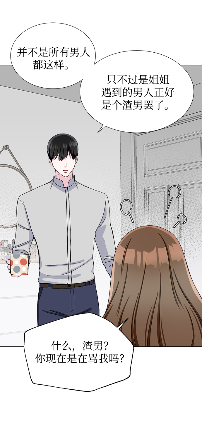 不纯的同居同乐漫画,第38话2图