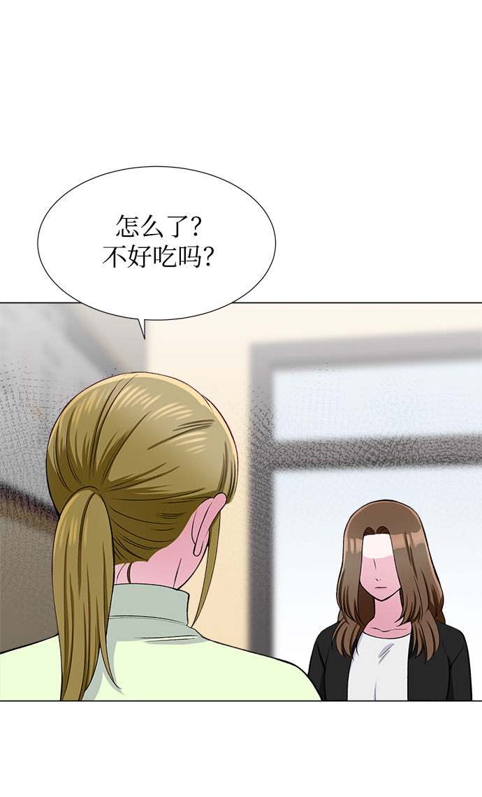 不纯的同居同乐漫画,第36话2图