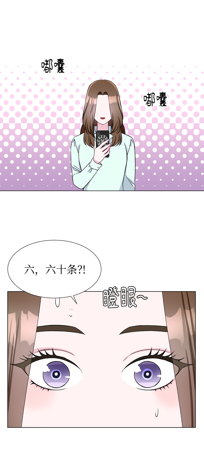 不纯的同居同乐漫画,第45话1图