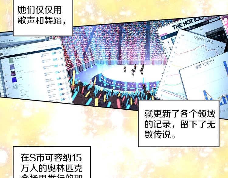 偶像复活计划漫画,第1话 曾经的偶像2图