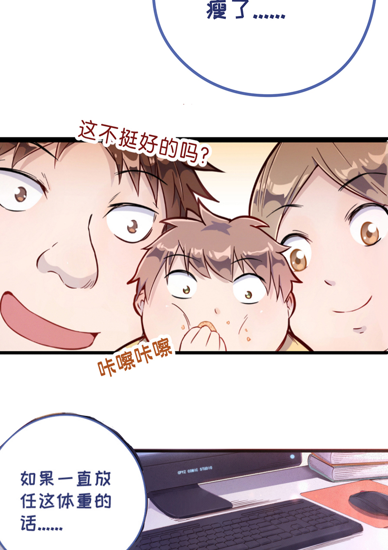 烧啊我的卡路里漫画有小说吗漫画,第1话 我，很肥2图