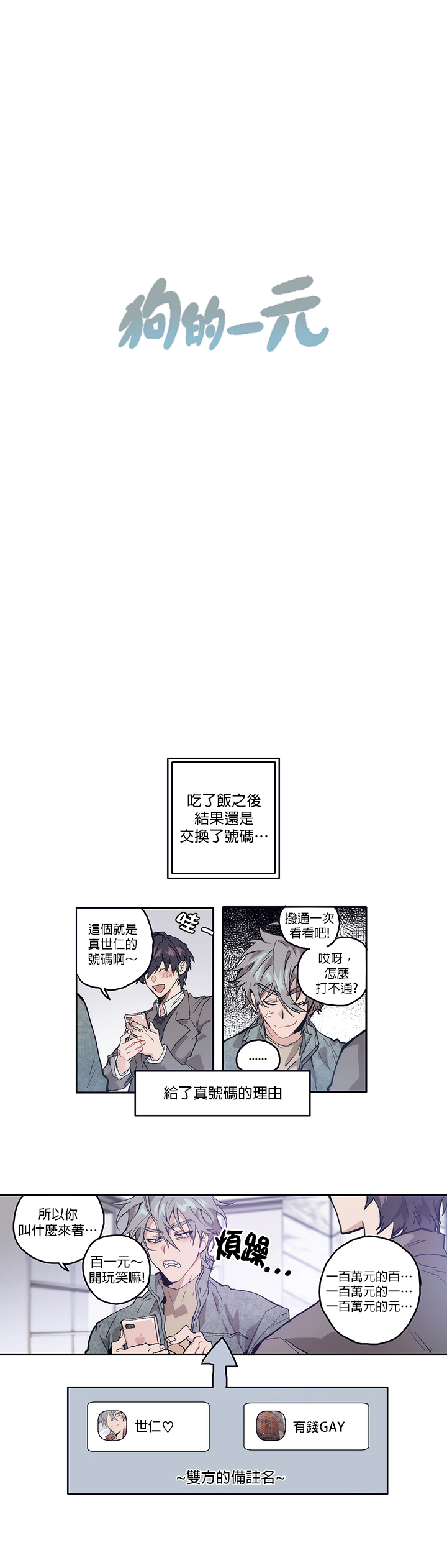 狗的一元漫画免费下拉式全部漫画,第04话2图