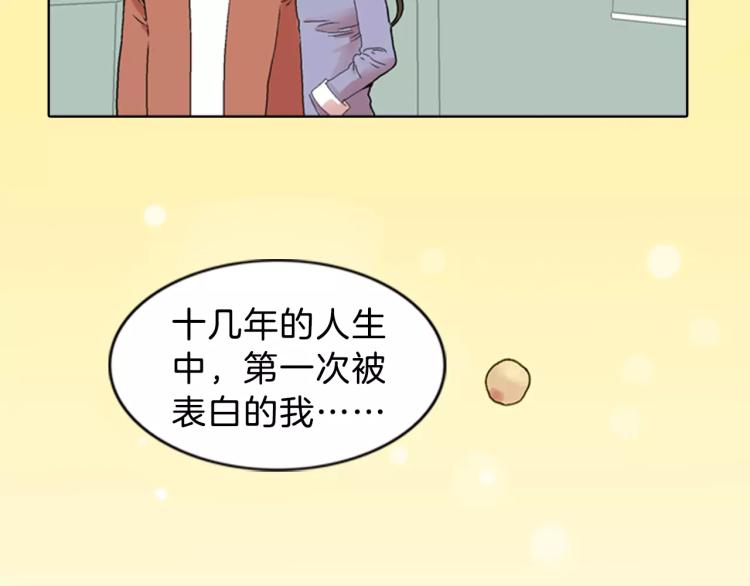 重金属水质在线分析仪漫画,第1话 告白1图