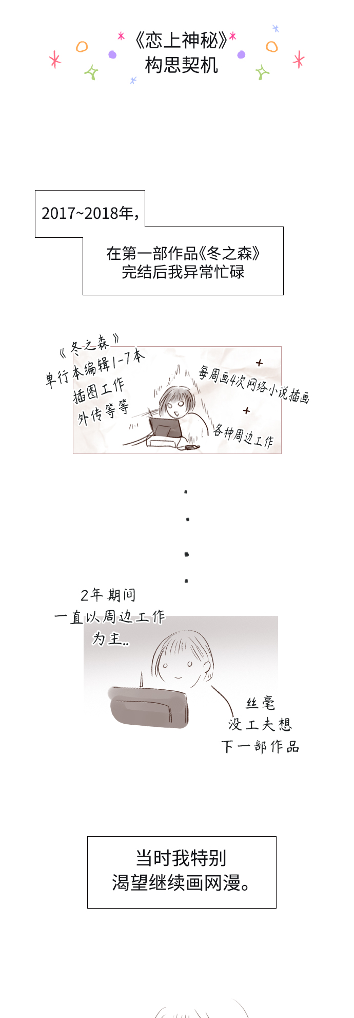 恋上神秘漫画,後记2图