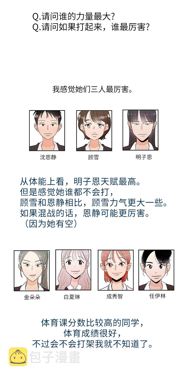 金字塔游戏韩剧解说漫画,【免费】Q&A2图