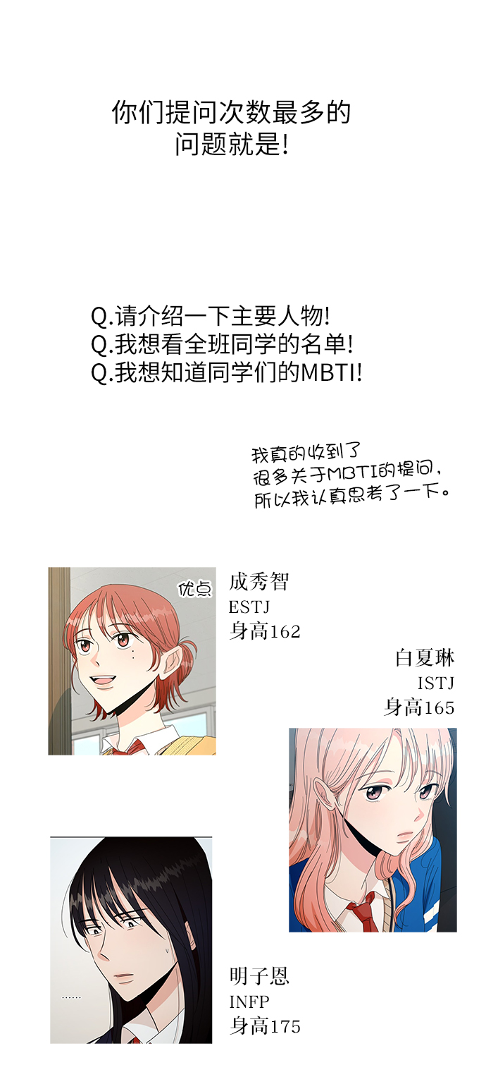 金字塔游戏视频漫画,【免费】Q&A2图