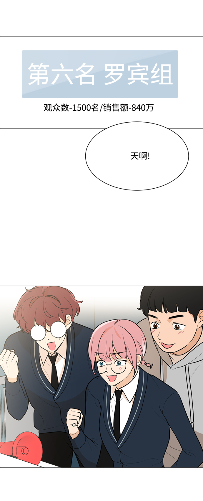180少女漫画,第86话2图