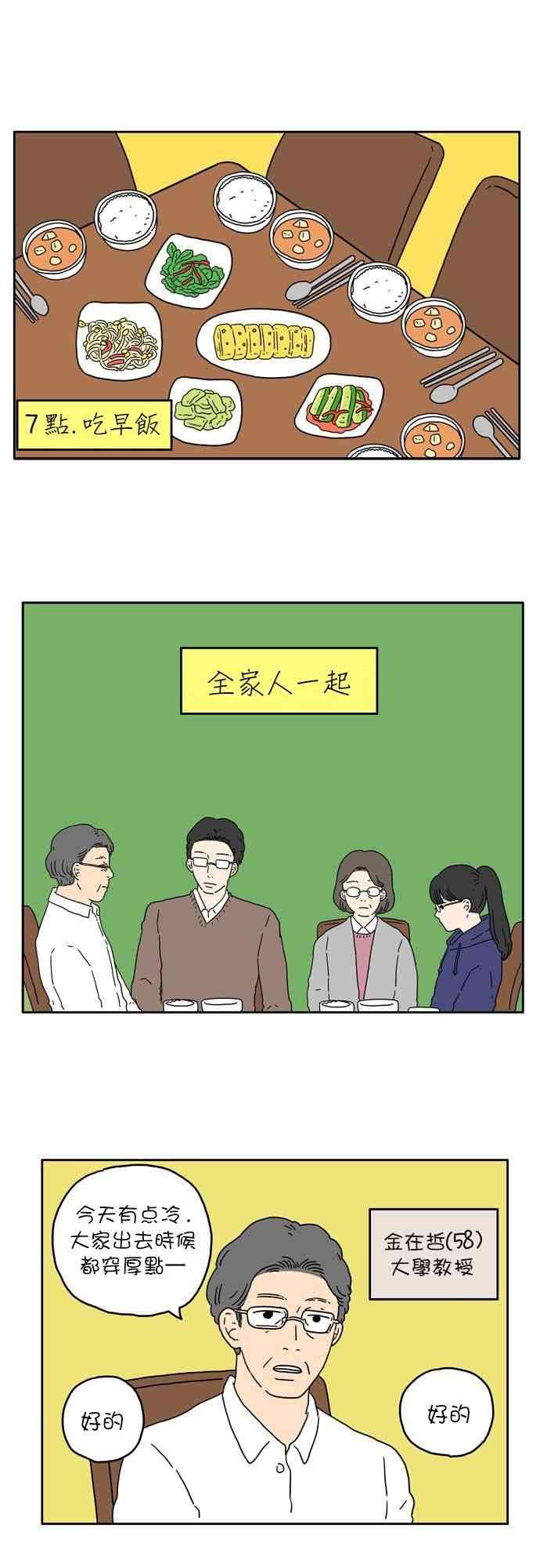 29岁的女生怎么追漫画,4话2图