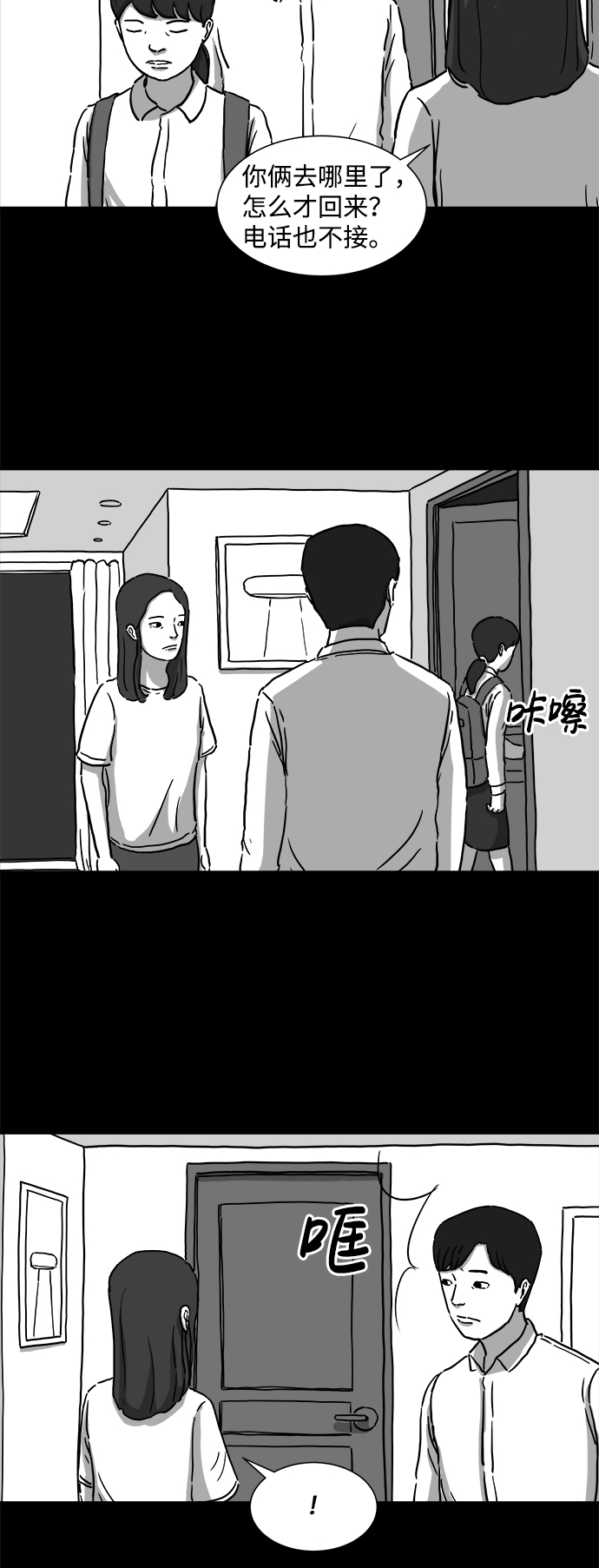 注销人力资源公司需要什么流程漫画,[第7话] 大脑（2）1图