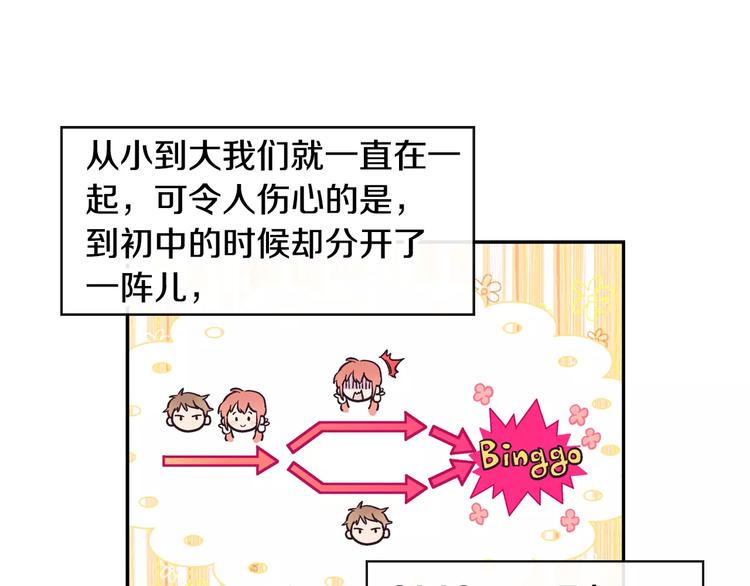 超能少女要脱单漫画,第1话 风（1）2图